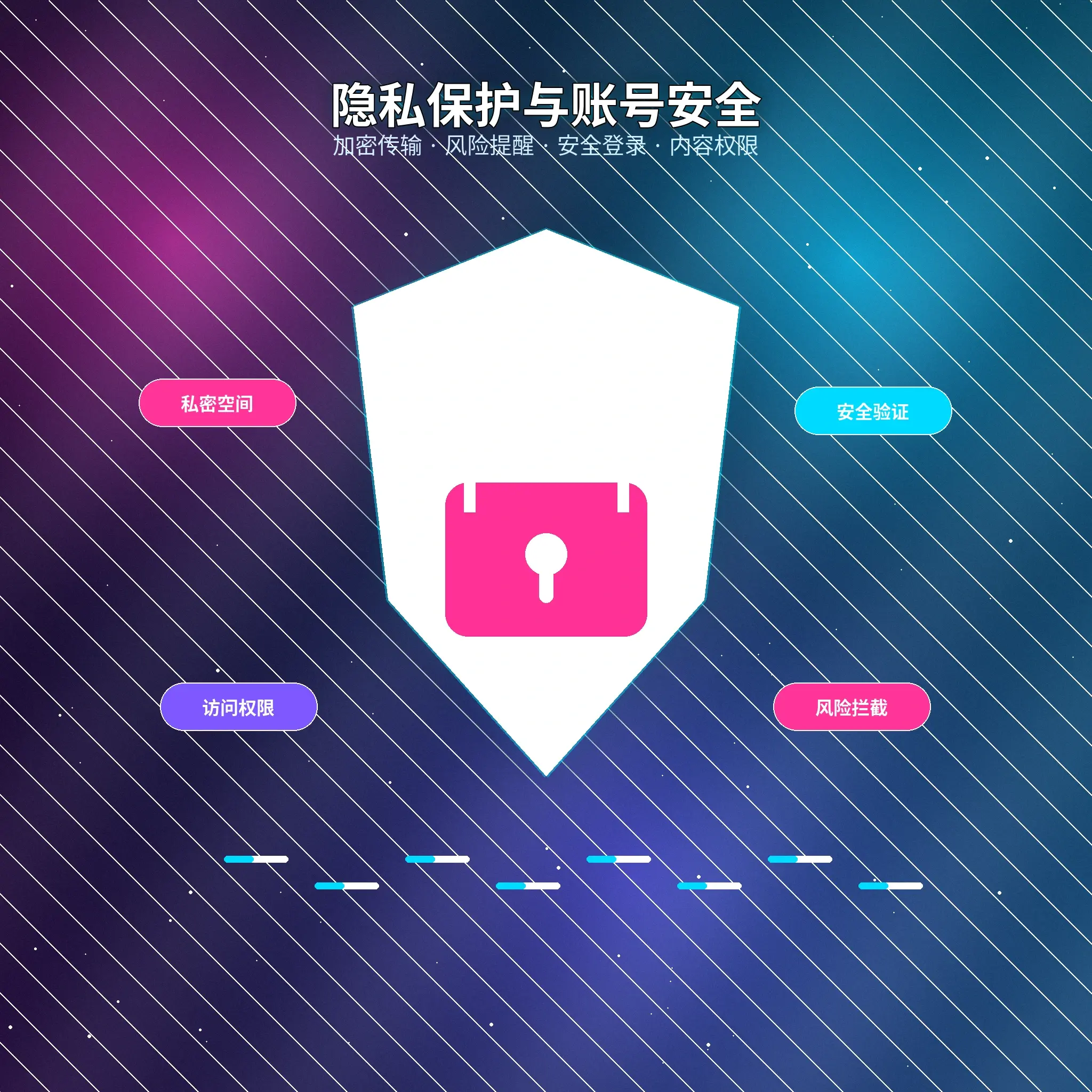 51吃瓜隐私保护与资料可见范围
